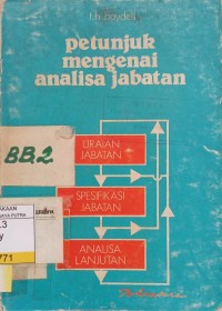 Petunjuk Mengenai Analisa Jabatan