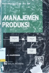 Manajemen Produksi